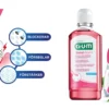 GUM Sensivital+ Tandkräm 75 ml
