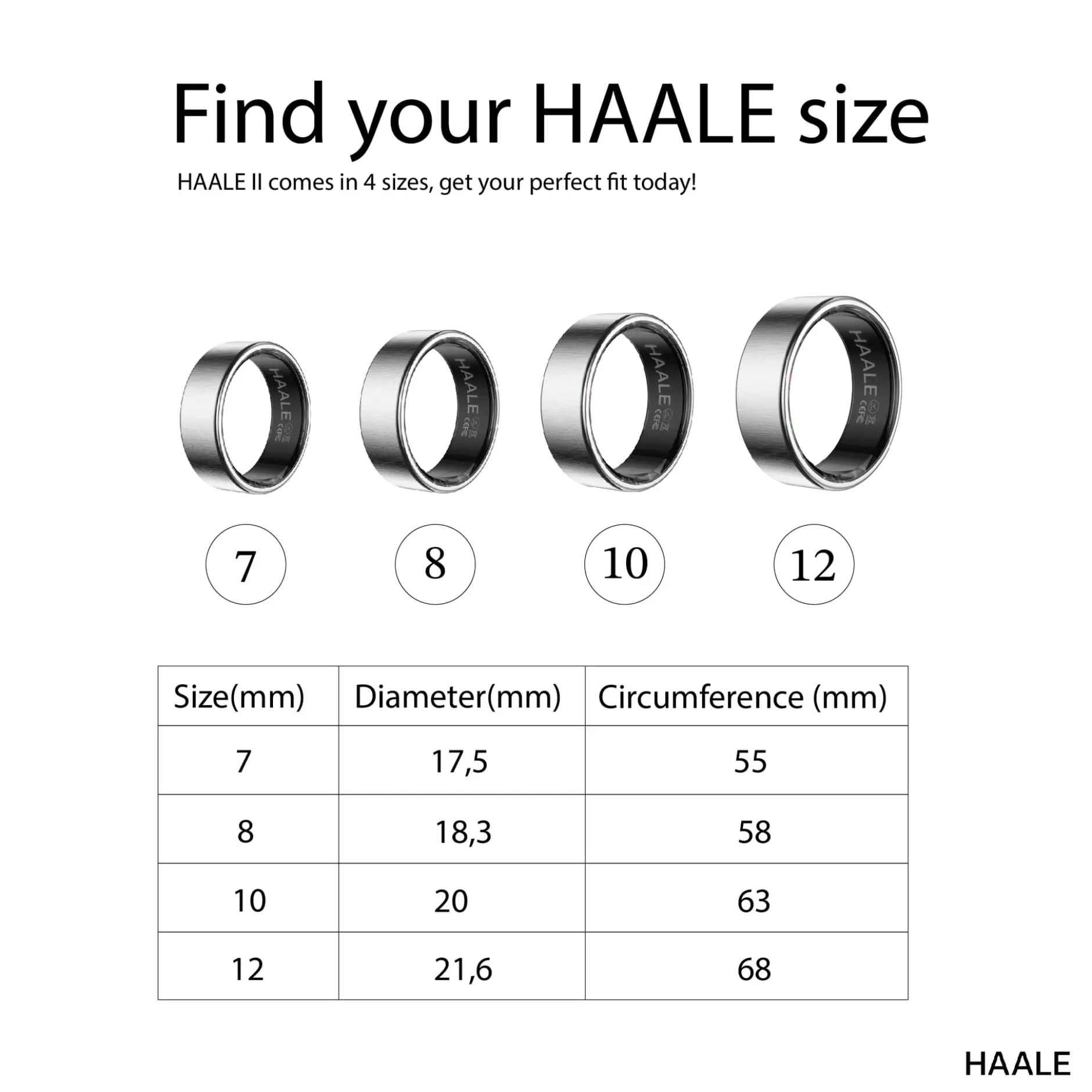 HAALE II Sizing kit
