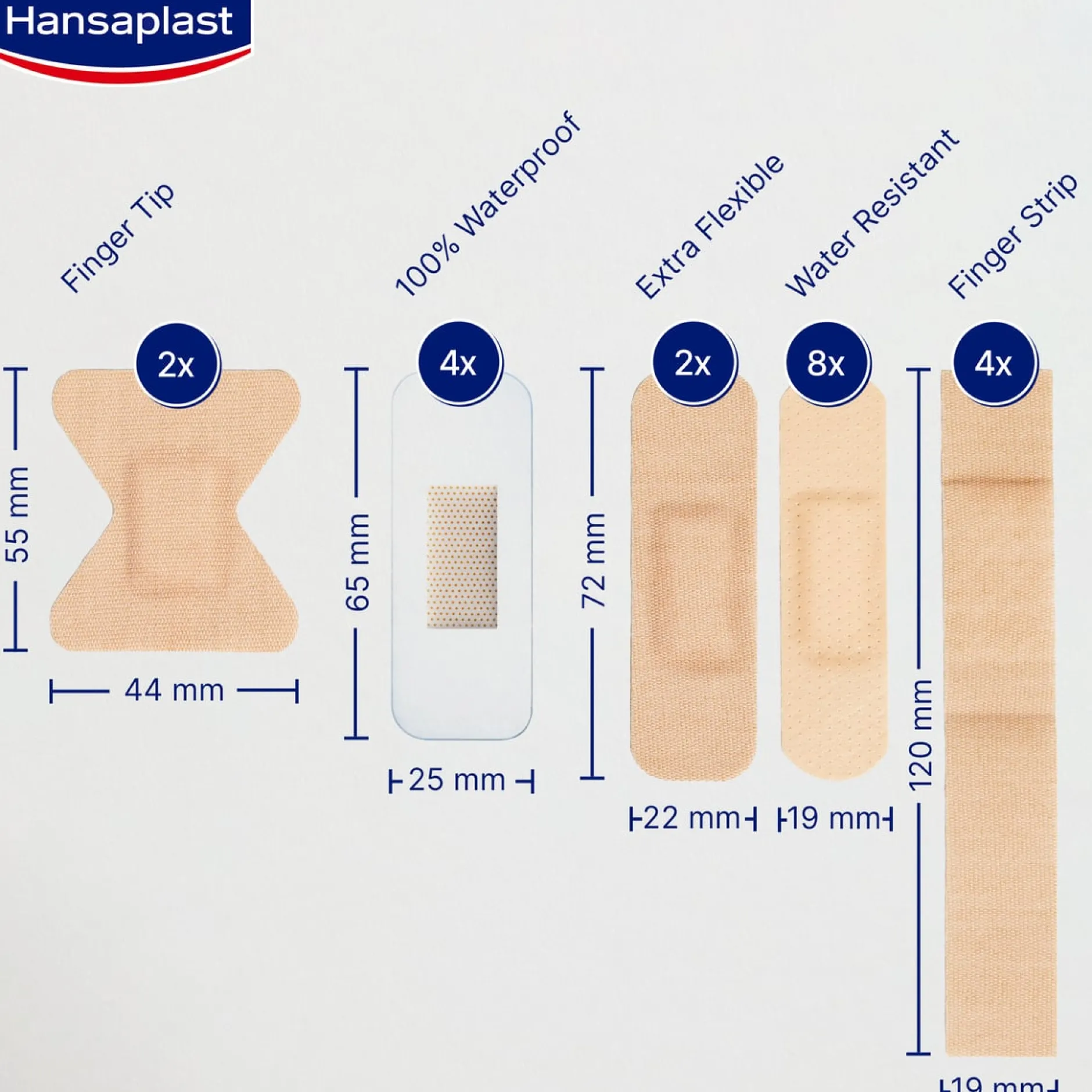 Hansaplast Hand Mixpack 20 plåster