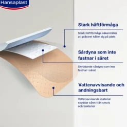 Hansaplast Universal Vattentåligt Plåster 1 m x 6 cm
