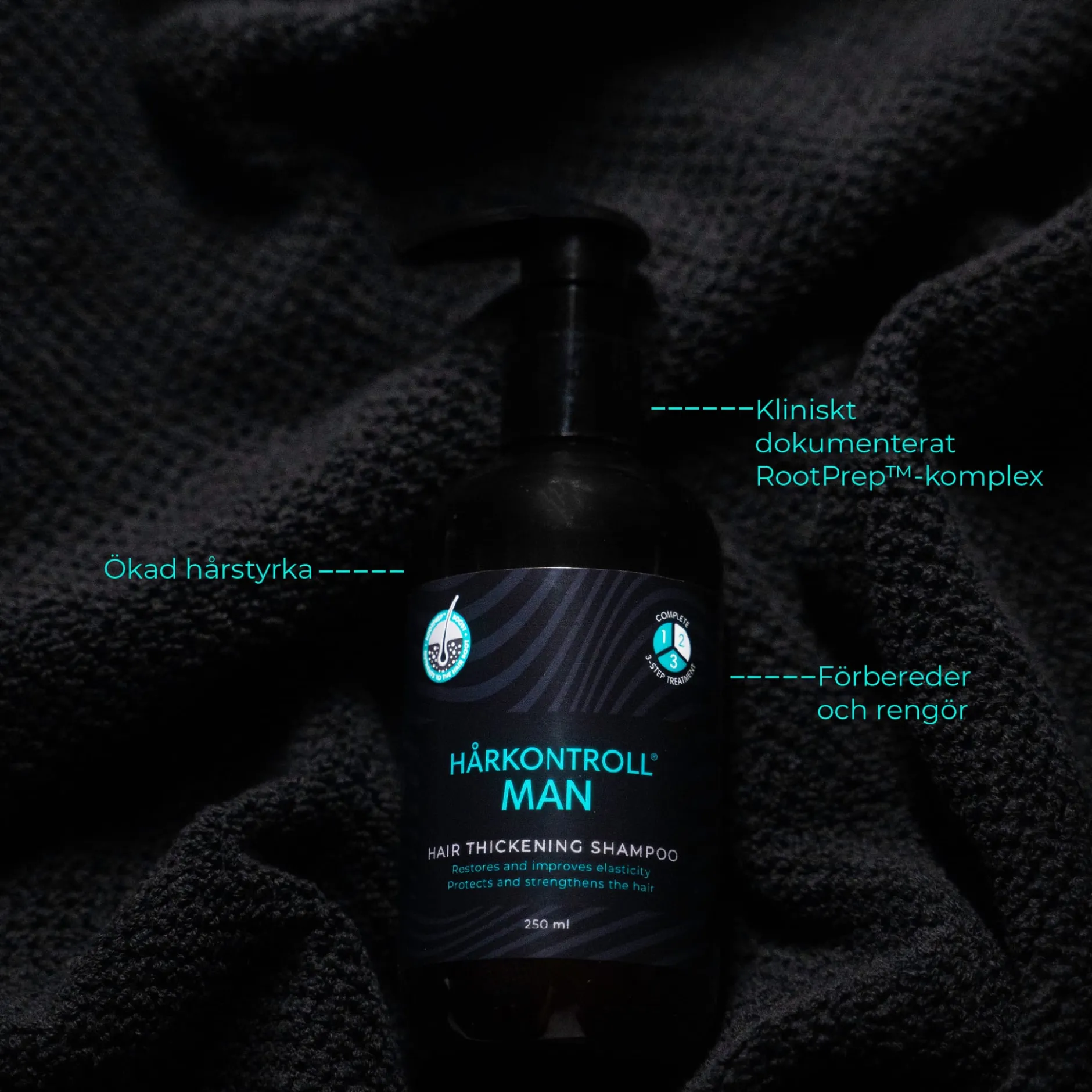 Hårkontroll MAN Hair Thickening Schampo 250ml