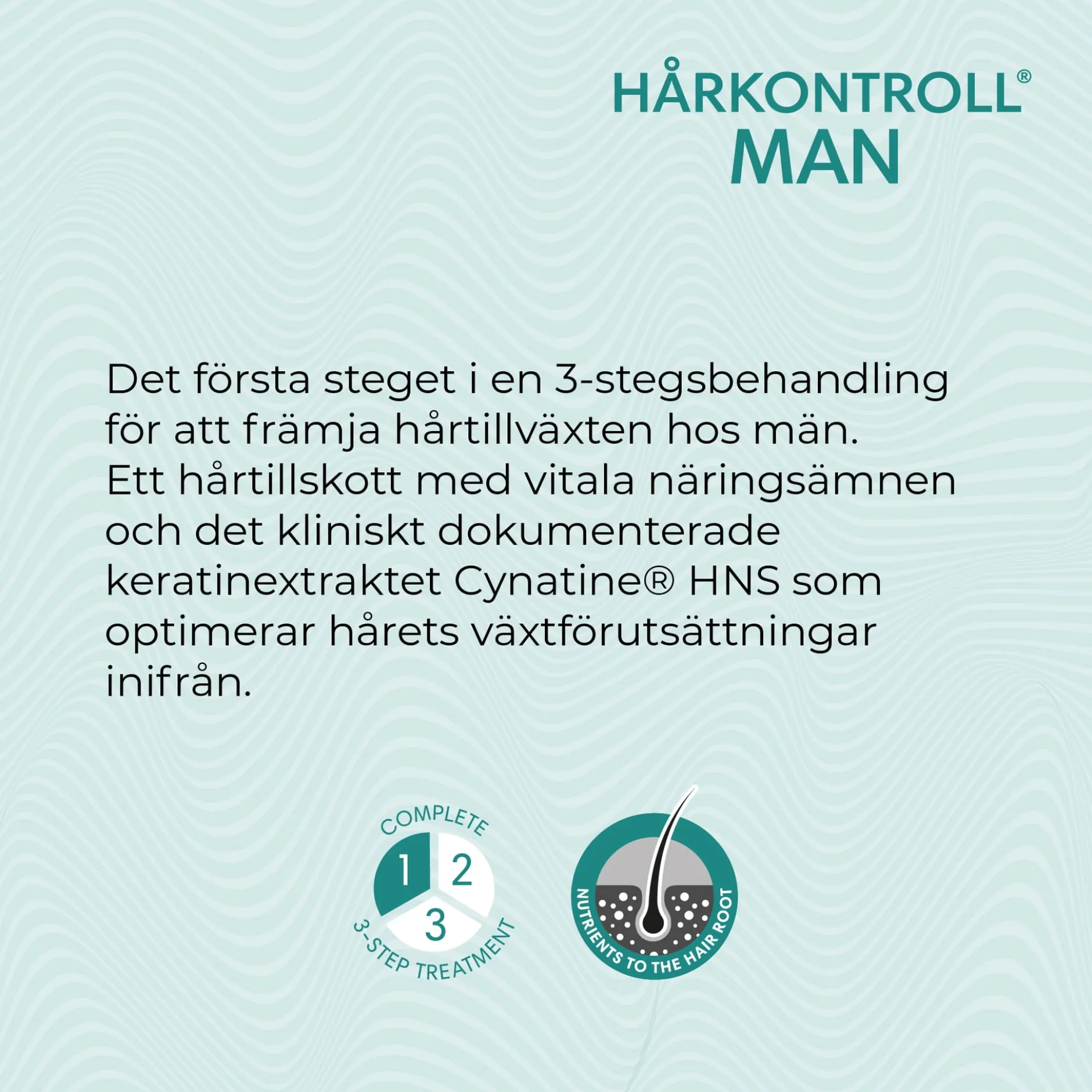 Hårkontroll Man Kosttillskott 60 tabletter