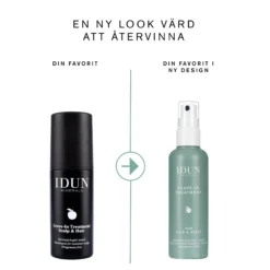 IDUN Minerals Leave-in Treatment Hair & Scalp 100 ml