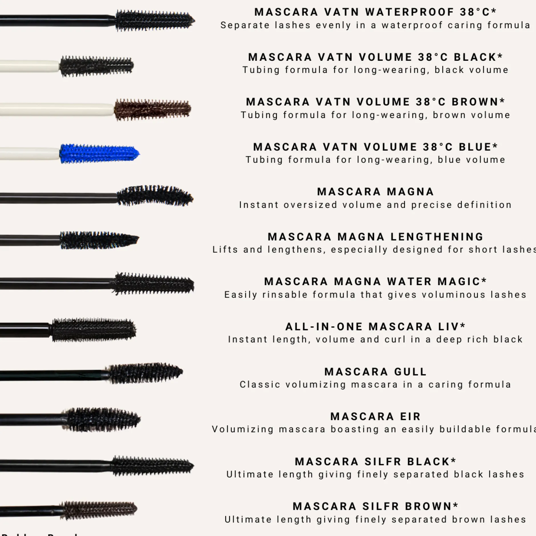 IDUN Minerals Mascara Gull 11,5 ml