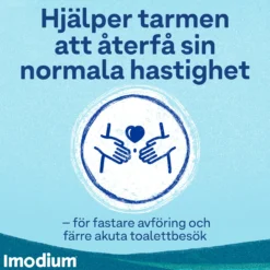 Imodium Munsönderfallande Tabletter 2mg 12 st