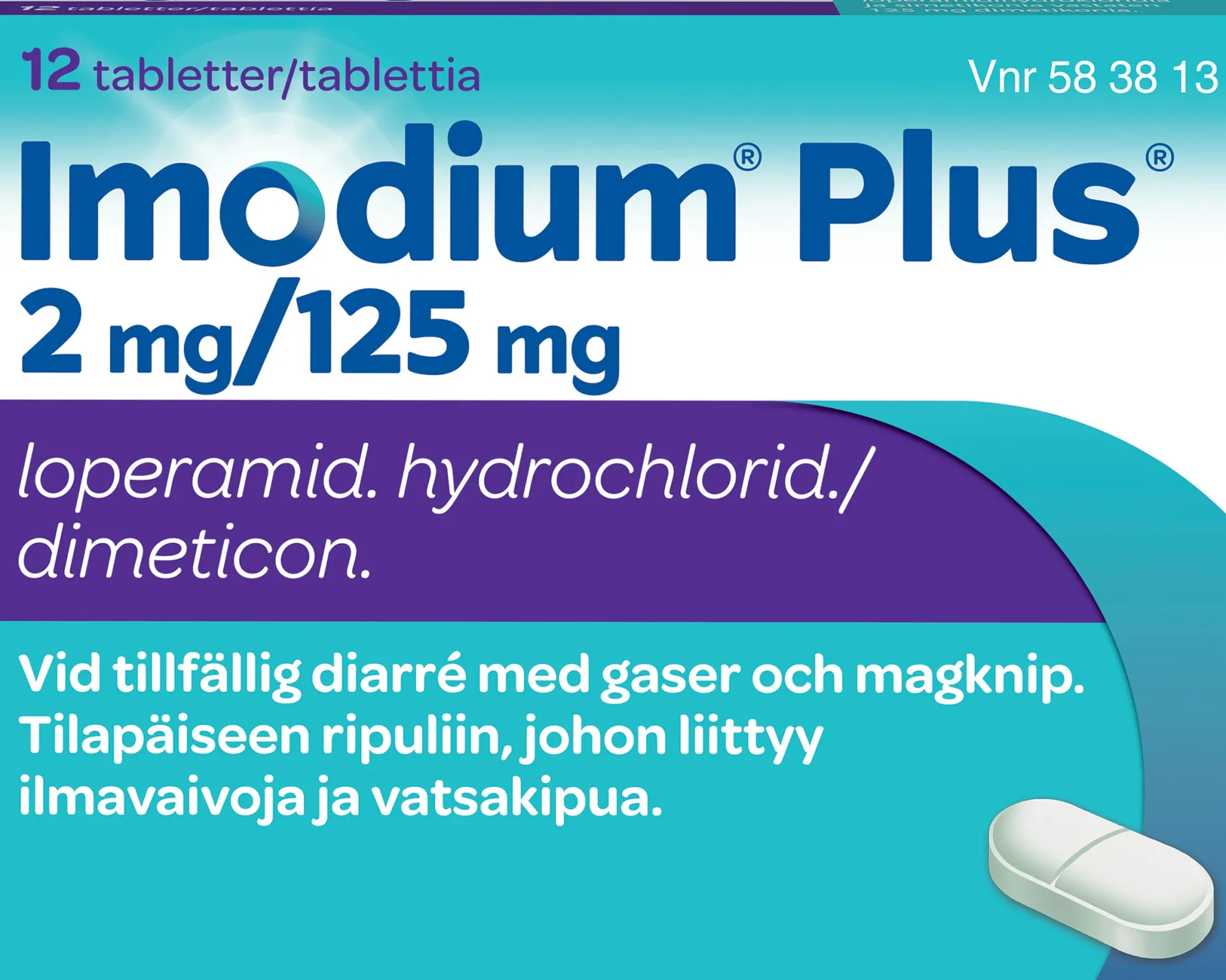 Imodium Plus 2mg/125mg tabletter, 12st