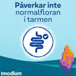 Imodium tabletter 2mg, 16 st