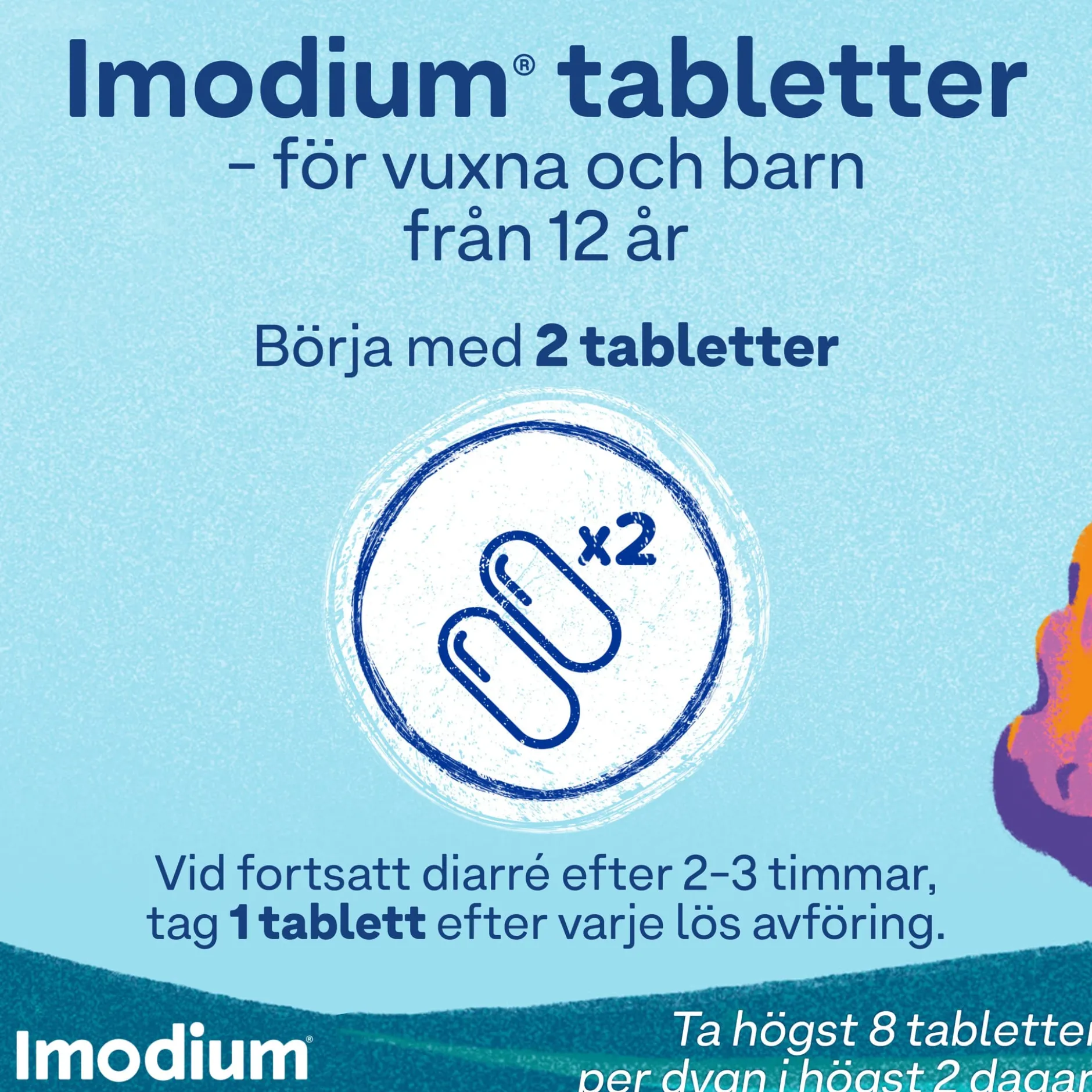 Imodium tabletter 2mg, 16 st