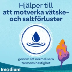 Imodium tabletter 2mg, 16 st