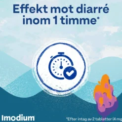 Imodium tabletter 2mg, 16 st