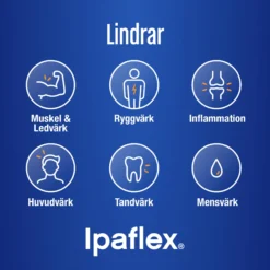 Ipaflex 200mg Naproxen 20 mjuka kapslar