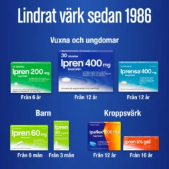 Ipren 5% Ibuprofen Gel 50g