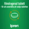 Ipren 200mg Ibuprofen 30 tabletter