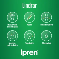 Ipren 200mg Ibuprofen 30 tabletter