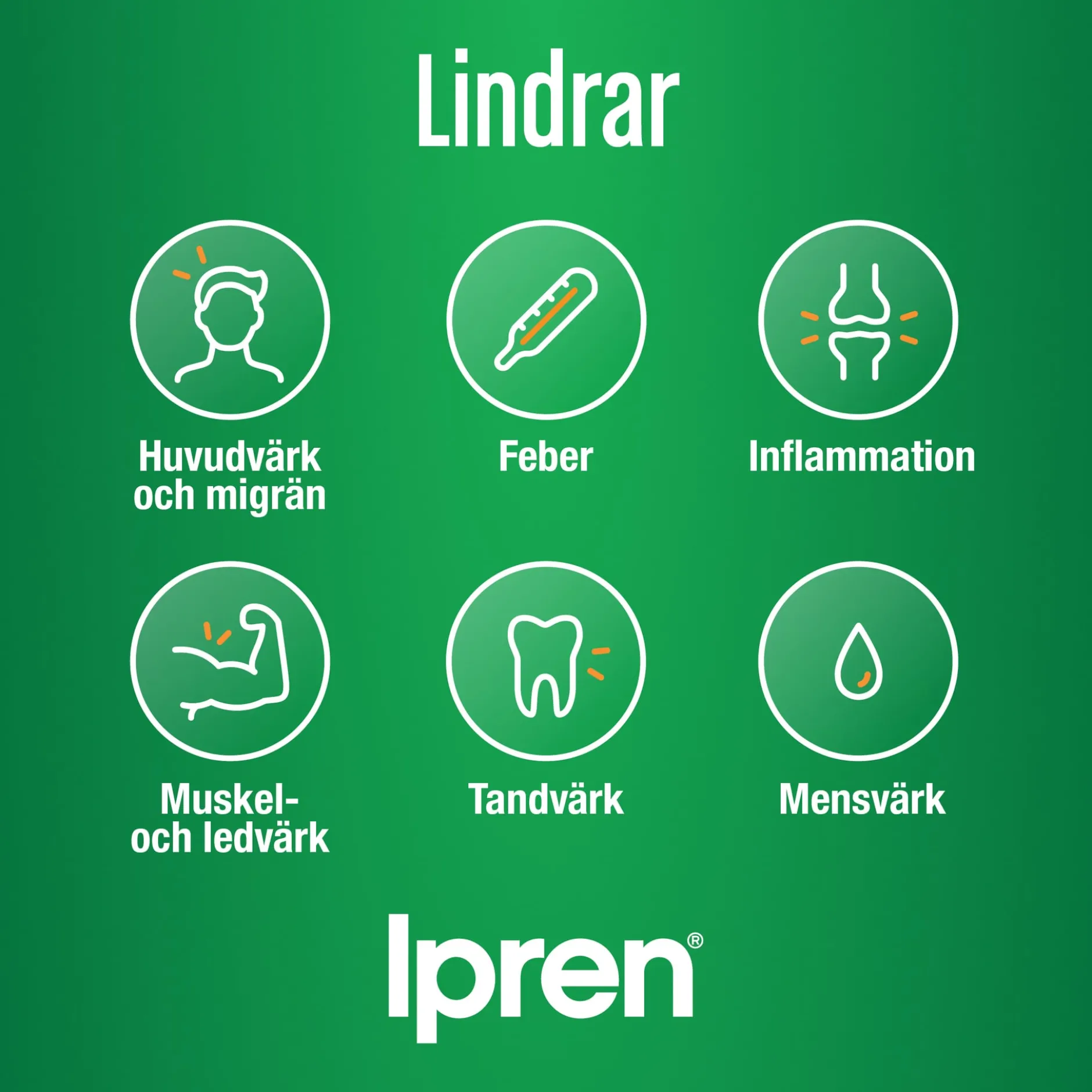Ipren 200mg Ibuprofen 30 tabletter