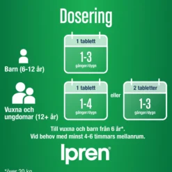 Ipren 200mg Ibuprofen 30 tabletter