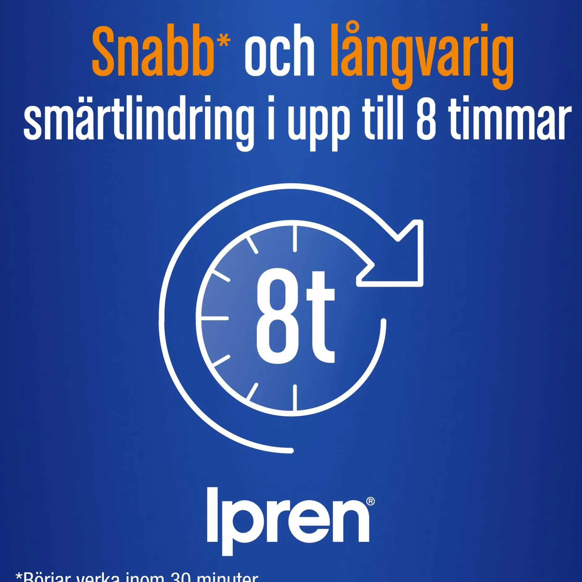 Ipren 400mg Ibuprofen 10 tabletter