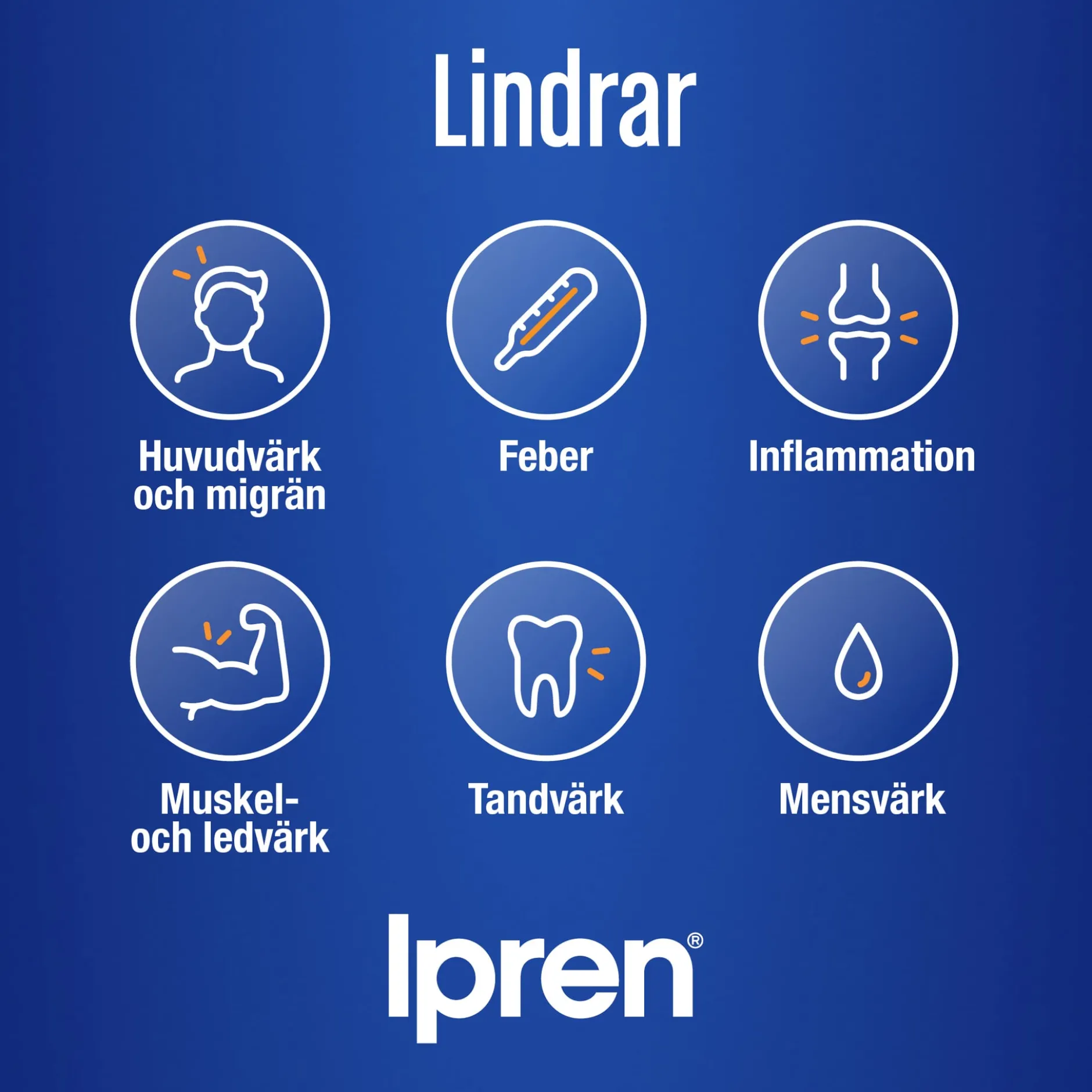Ipren 400mg Ibuprofen 10 tabletter