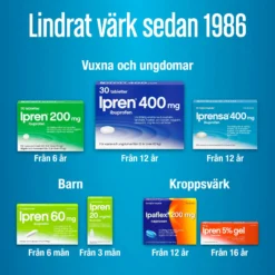 Iprensa 400mg Ibuprofen 20 mjuka kapslar