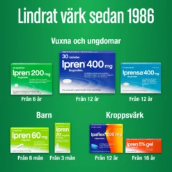 Ipren suppositorium 60mg 10 suppositorier