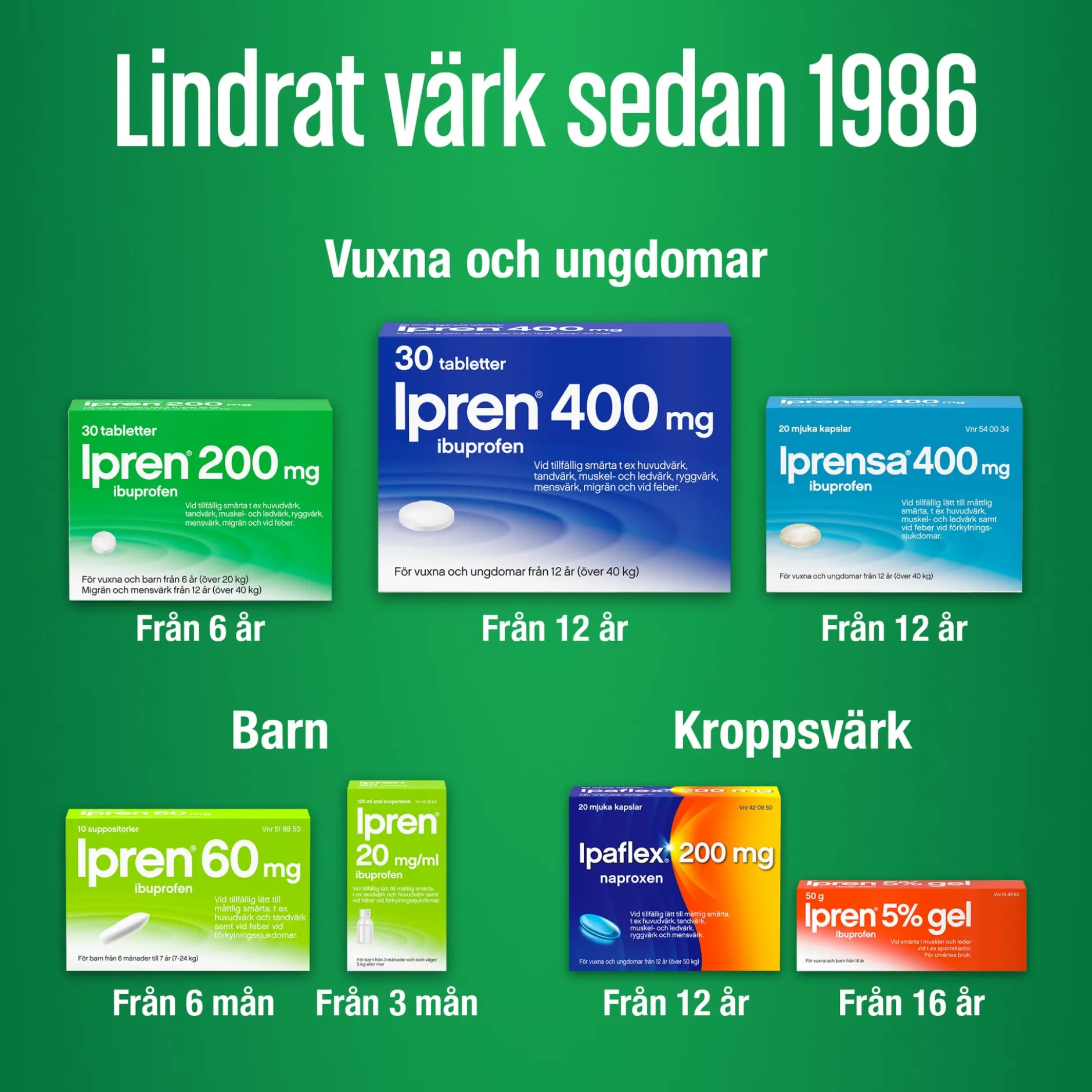 Ipren suppositorium 60mg 10 suppositorier