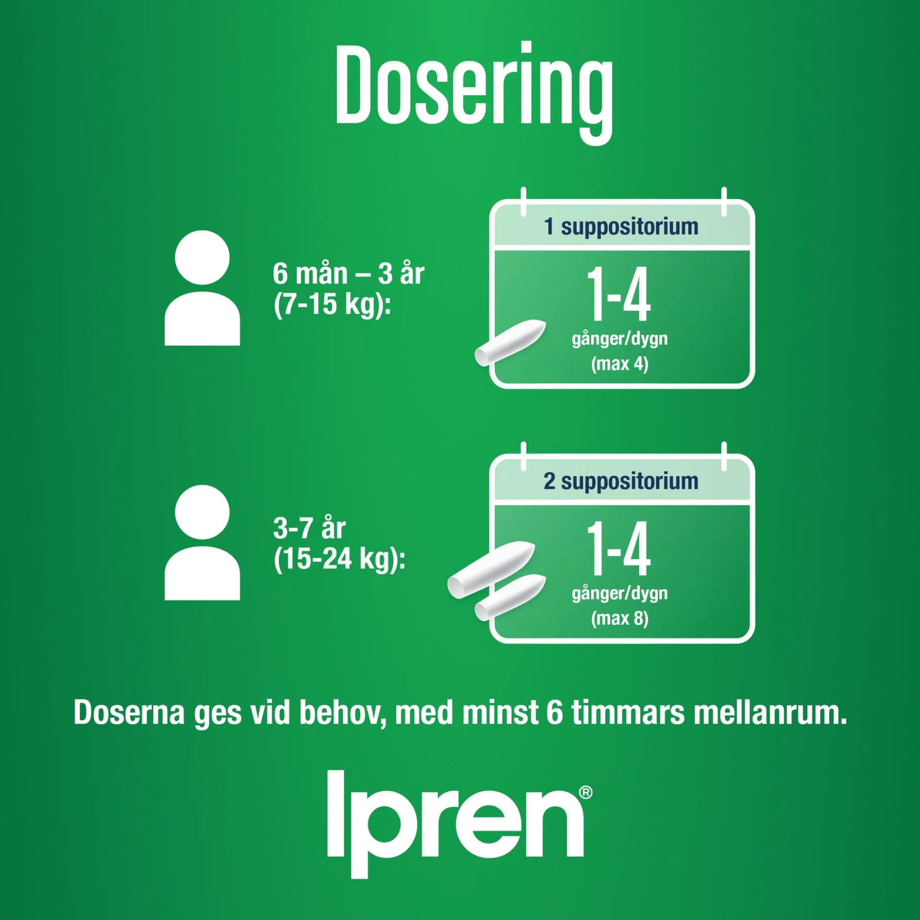 Ipren suppositorium 60mg 10 suppositorier