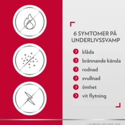 Kombinationsförpackning Mjuk Vaginalkapsel 500mg 1 st + 20g Vaginalkräm 10mg/g