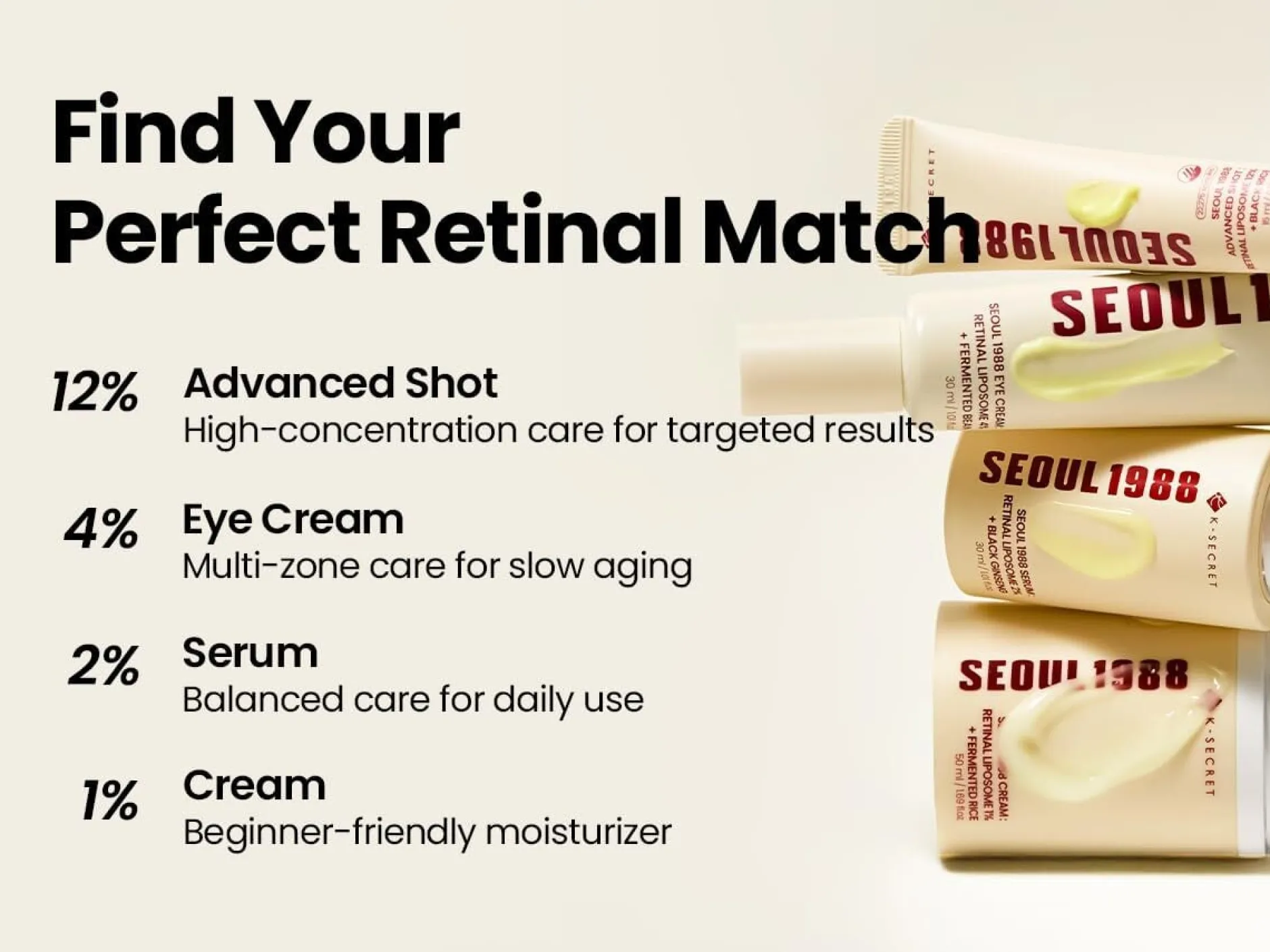 K-Secret SEOUL 1988 Serum : Retinal Liposome 2% + Black Ginseng 30 ml