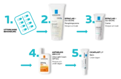 La Roche-Posay Effaclar H ISO-Biome Creme 40 ml