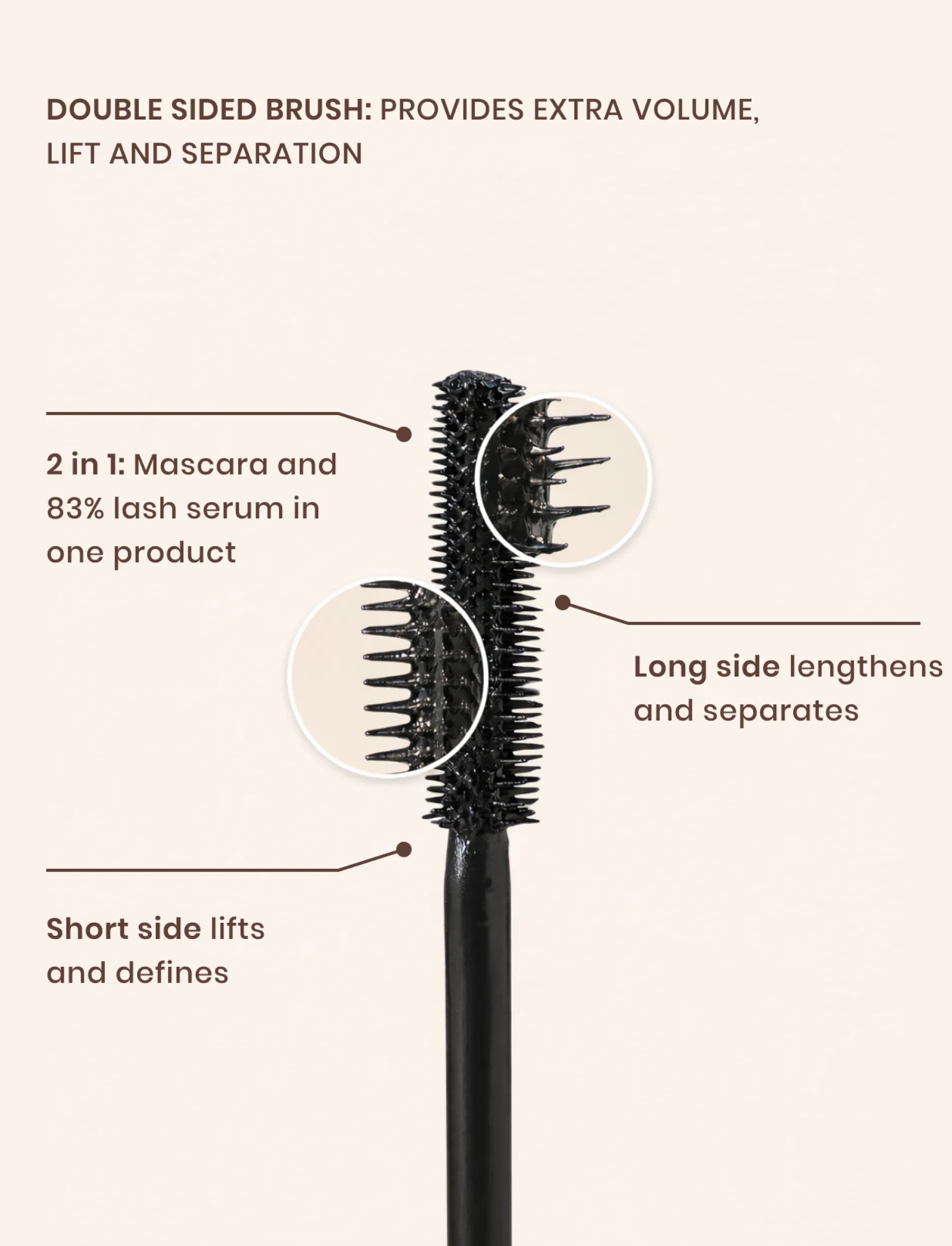 LENOITES PowerLash Growth Serum Mascara Black 8 ml