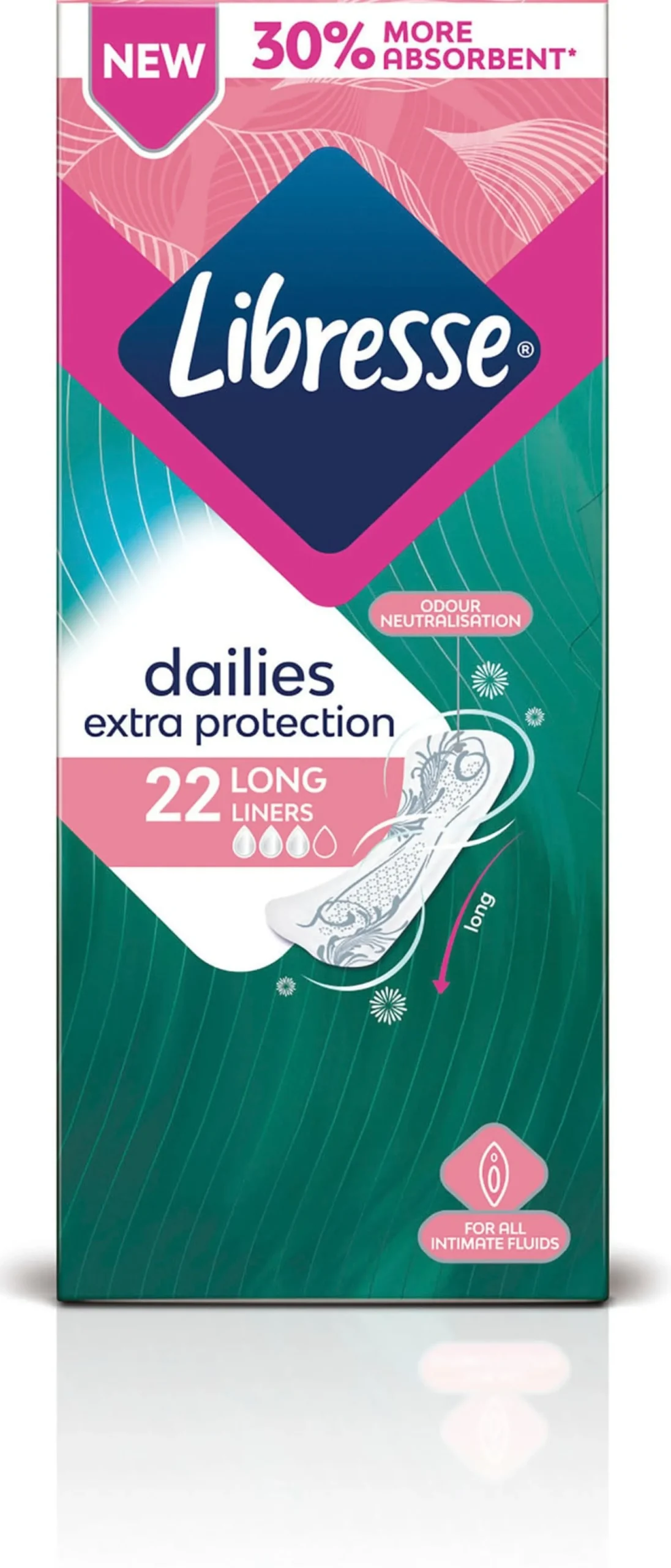 Libresse Dailies Extra Protection Long Trosskydd 22 st