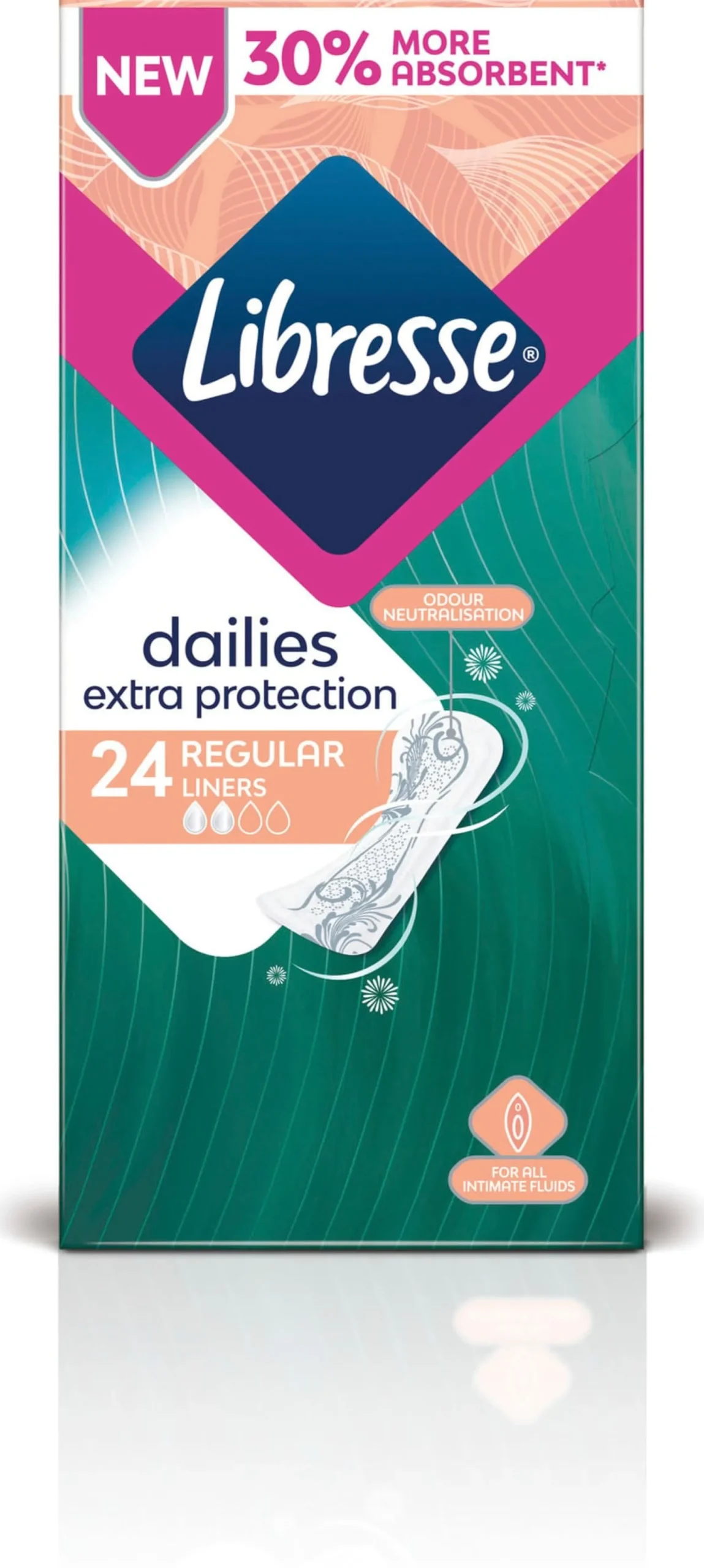 Libresse Dailies Extra Protection Regular Trosskydd 24 st