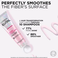 L'Oréal Paris Elvital Glycolic Gloss Conditioner Normal Hair 150 ml
