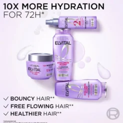 L'Oréal Paris Elvital Hyaluron Plump Schampo för fuktfattigt hår 1000 ml