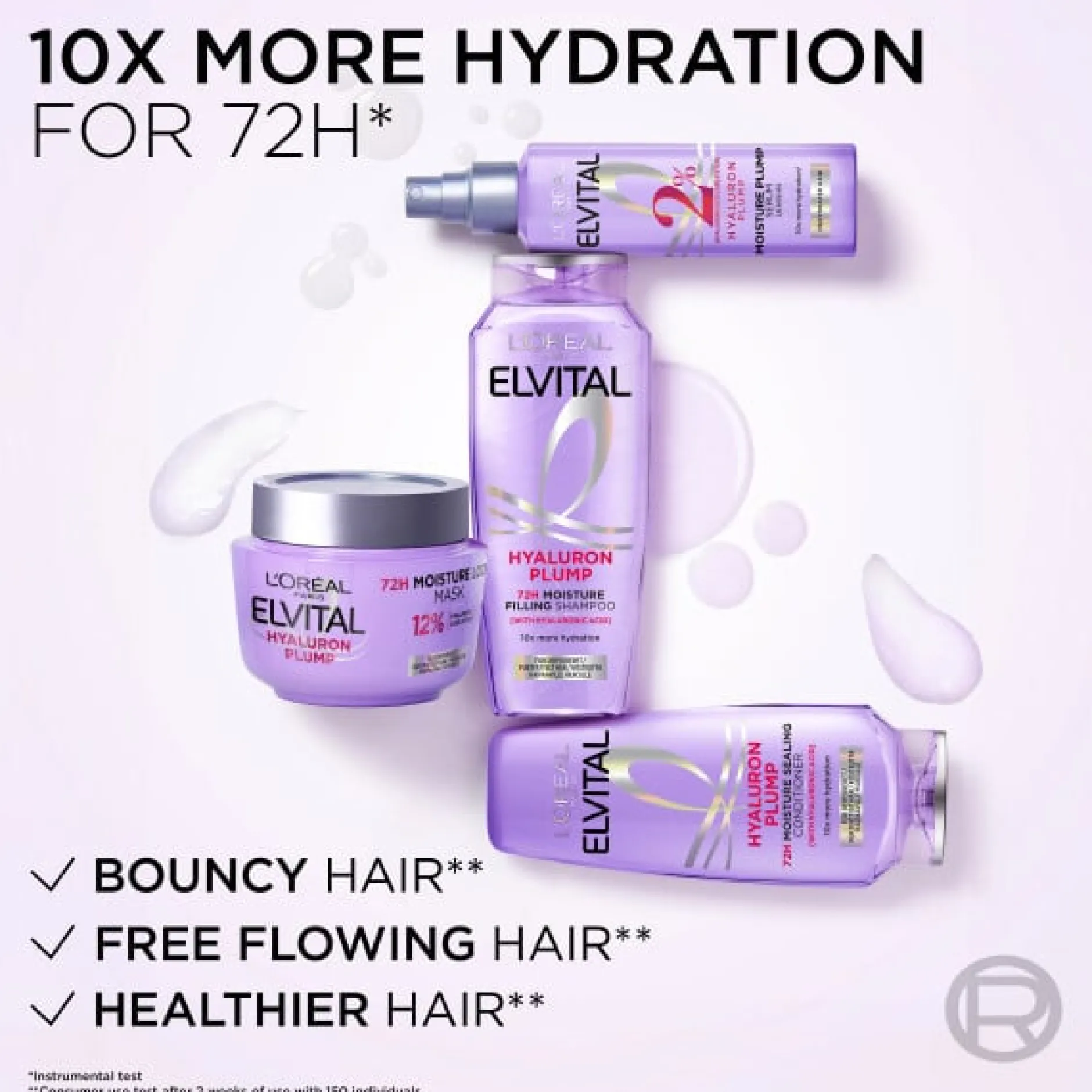 L'Oréal Paris Elvital Hyaluron Plump Schampo för fuktfattigt hår 1000 ml