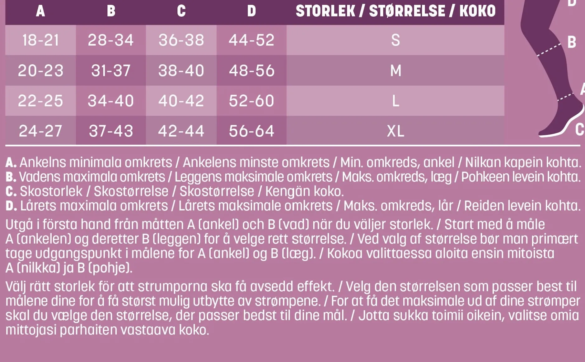 Mabs Nylon Stay Up Stödstrumpor Black XL