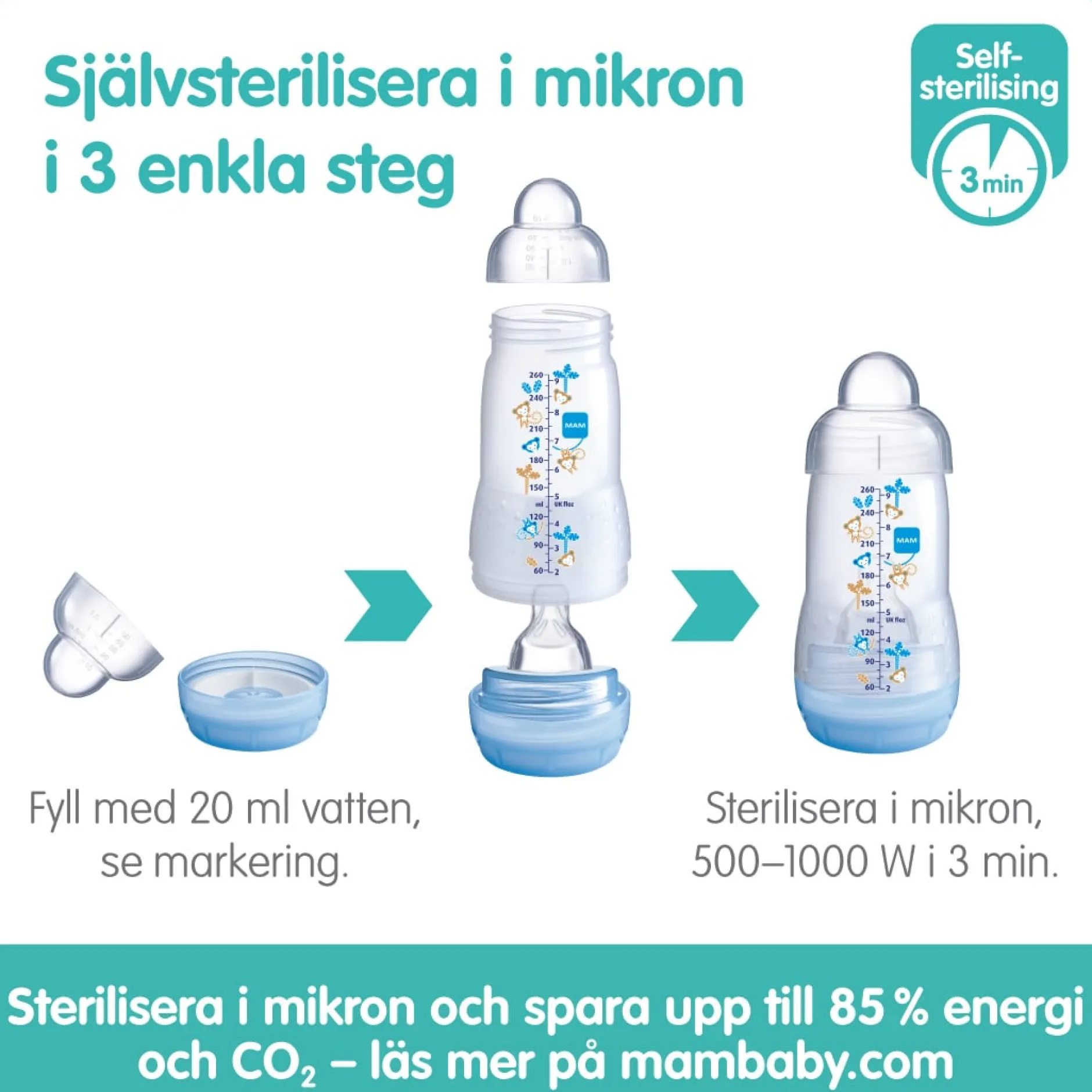 MAM Manuell Bröstpump 1 st