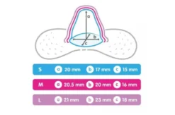 MAM Nipple Shields Amningsnappar Small 2 st