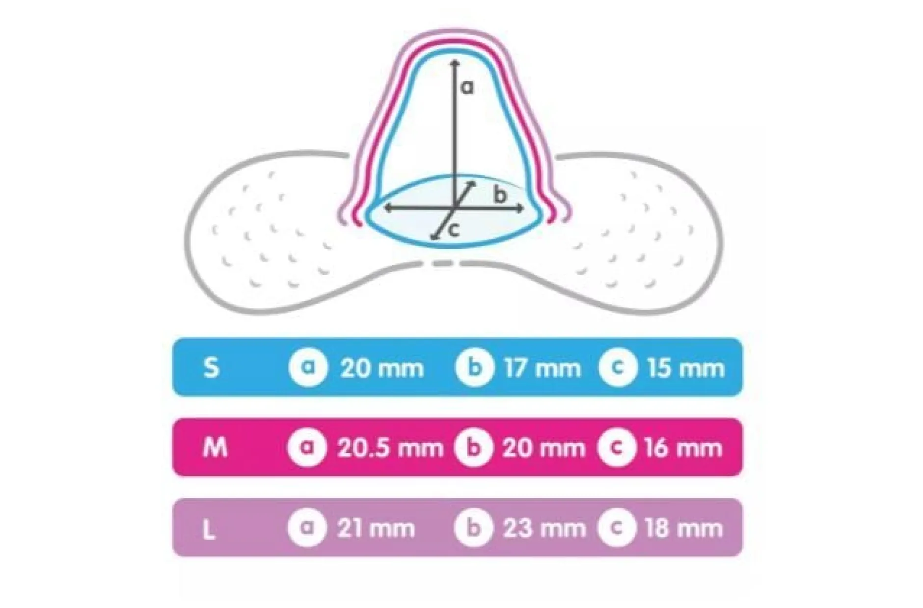 MAM Nipple Shields Amningsnappar Small 2 st