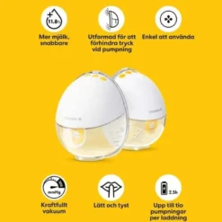 Medela Motion InBra Bärbar Bröstpump Dubbel