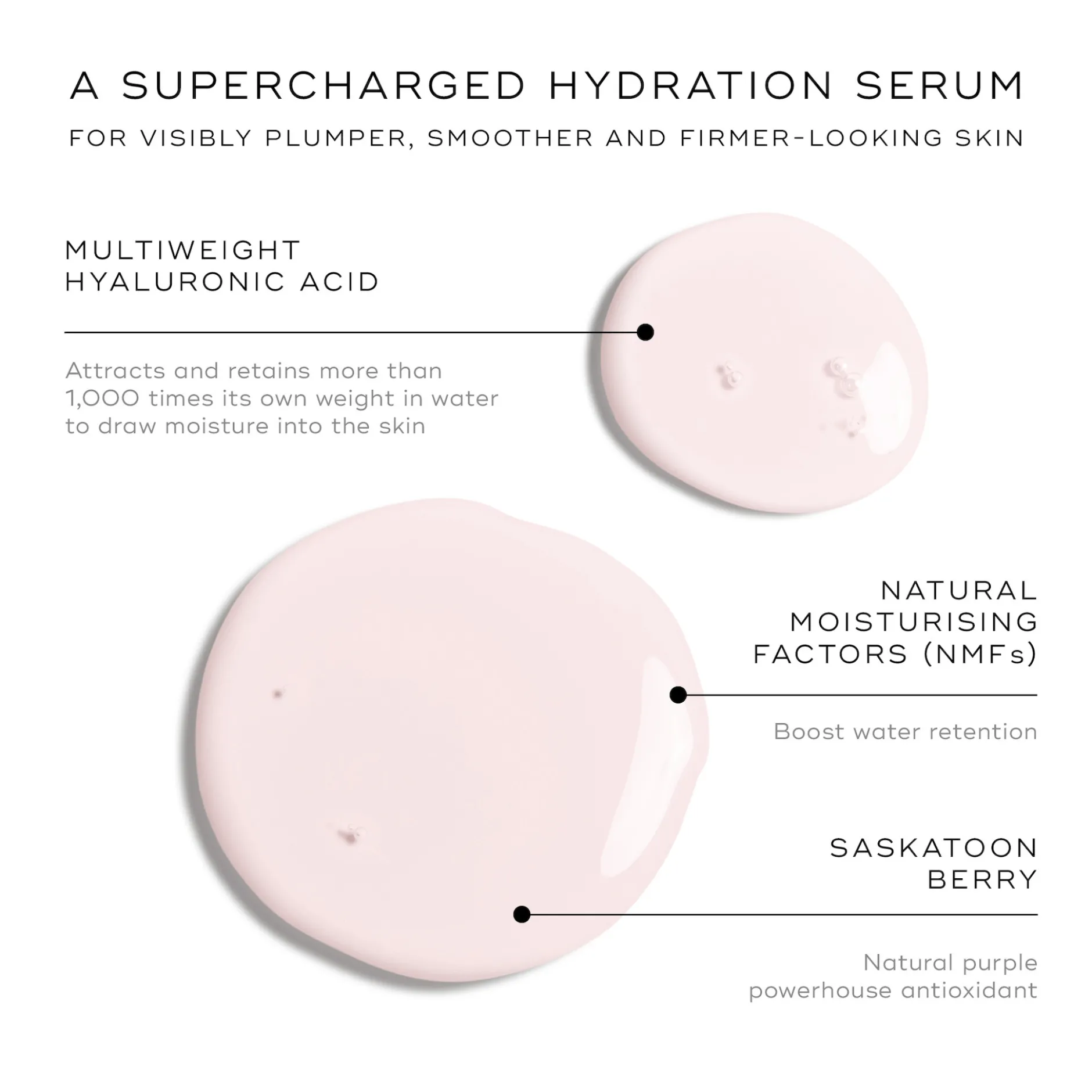 Medik8 Hydr8 B5 Intense 30ml