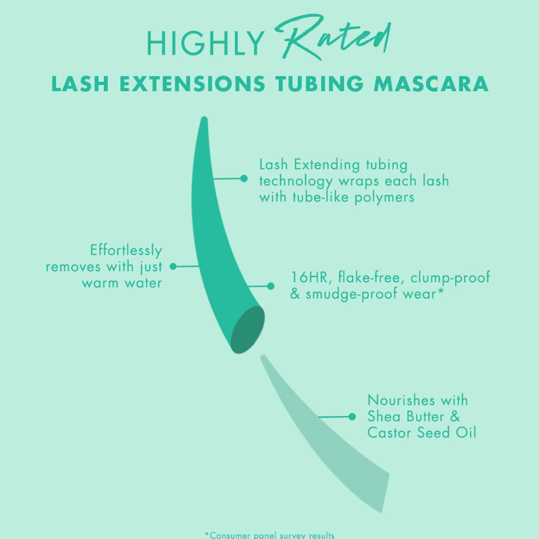 Milani Cosmetics Highly Rated Lash Extensions Mascara 10,5 ml