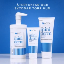 Miniderm Kräm 20% glycerol Torr Hud 100g