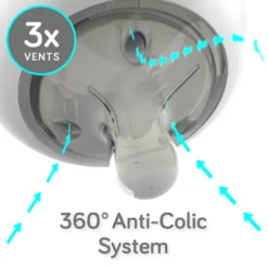 Nanobébé Flexy silikonflaska Anti-kolik 150 ml Grå 2st