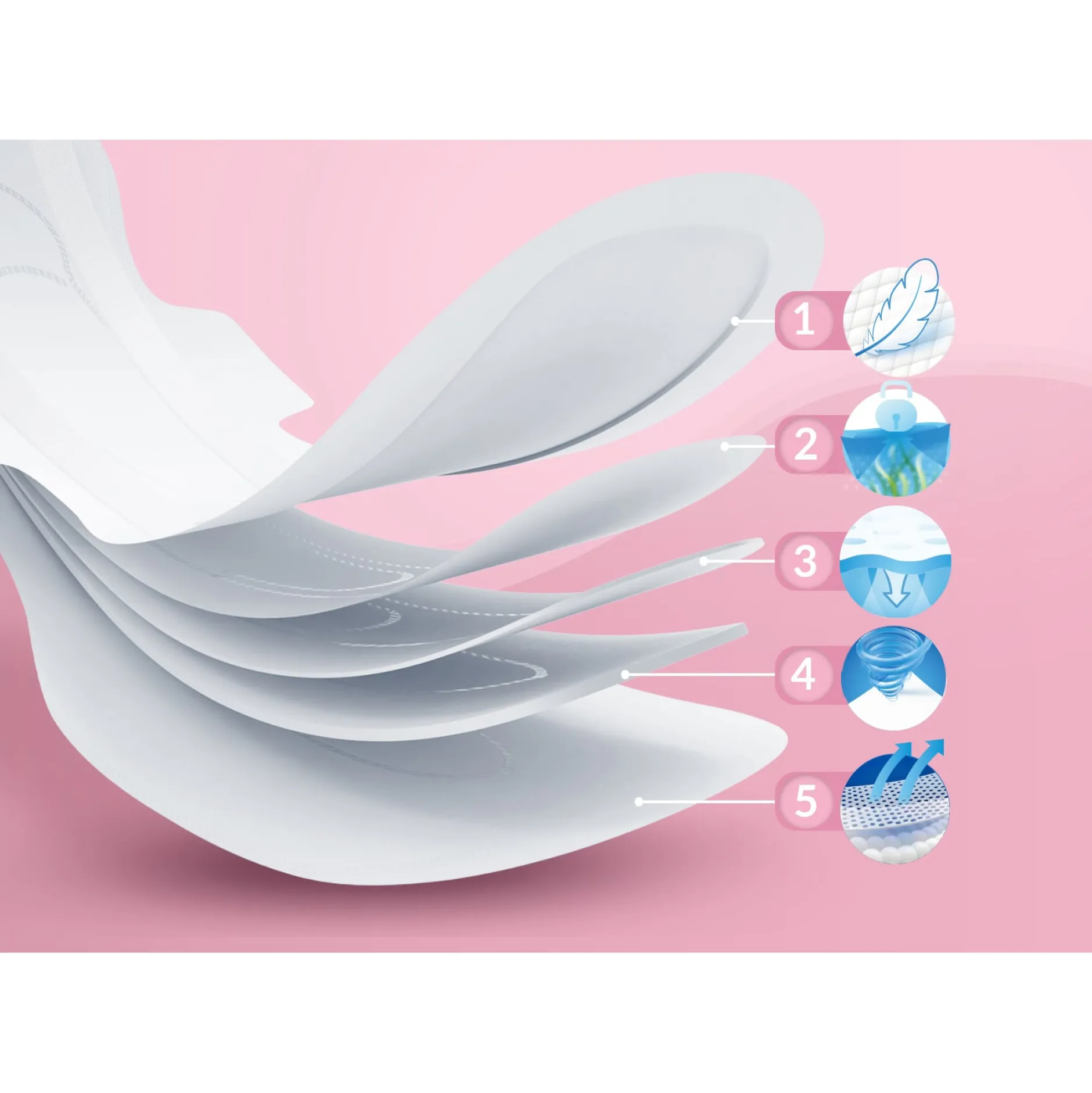 NENO PostPartum Pads Soffio 8 st