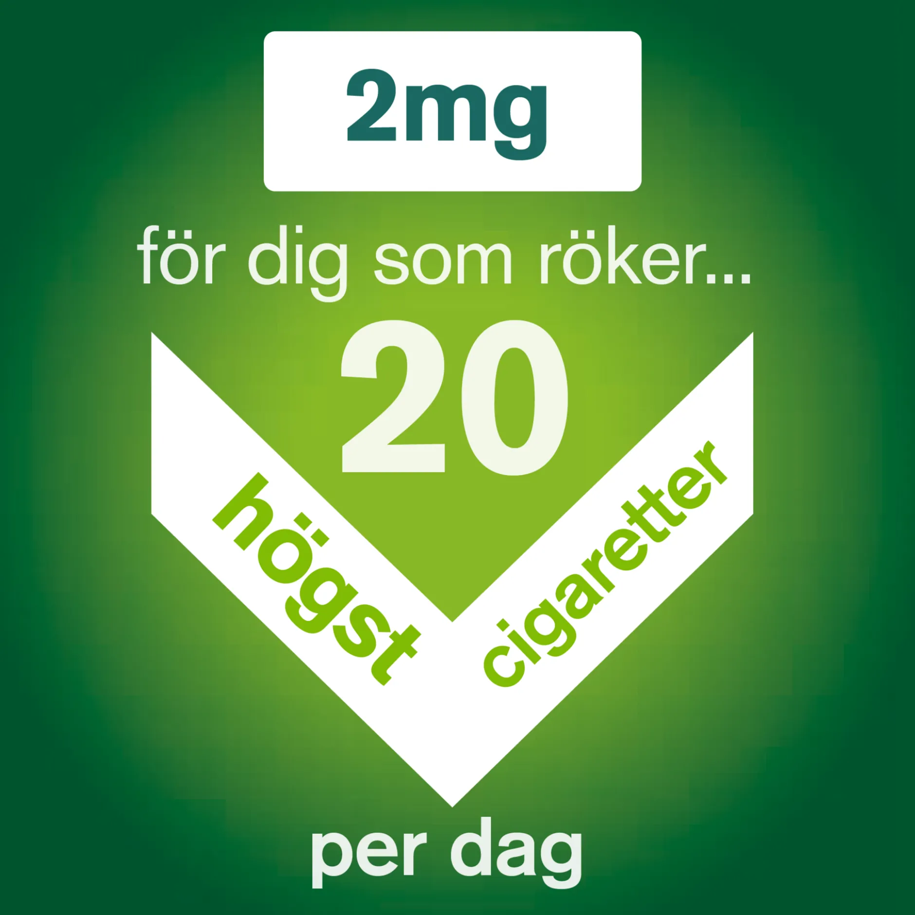 Nicorette Fruktmint Medicinskt Tuggummi 2 mg 210 st
