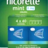 Nicorette sugtablett Mint 2mg 160st