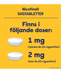 Nicotinell Mint 2 mg Komprimerade Sugtabletter 36 st