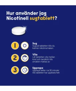 Nicotinell Mint 2 mg Komprimerade Sugtabletter 36 st