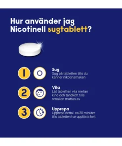 Nicotinell Mint 1 mg Nikotin Komprimerade Sugtabletter 96 st